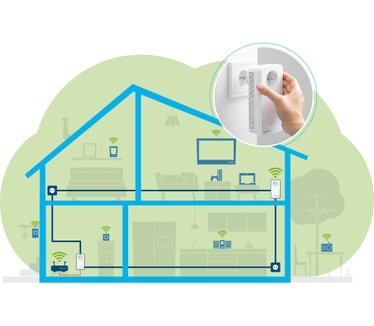Devolo Magic 2 WiFi next Starter Kit
