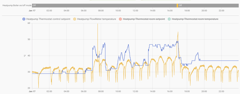Afbeeldingslocatie: https://tweakers.net/i/N7mh6kcO8fH6wtZgvWR1NkURL_Y=/800x/filters:strip_exif()/f/image/d6T7Od9jWqLE0MptHwhtFc6o.png?f=fotoalbum_large