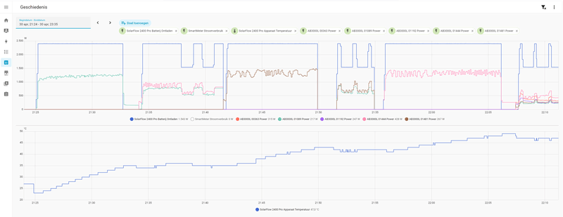 Afbeeldingslocatie: https://tweakers.net/i/N7rohjANR0nBVvpUKlWpoaRflQw=/800x/filters:strip_exif()/f/image/rau1Zyg671w0VtuR8jS4nzG9.png?f=fotoalbum_large