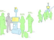 Spencer, Human Interaction Robot voor KLM