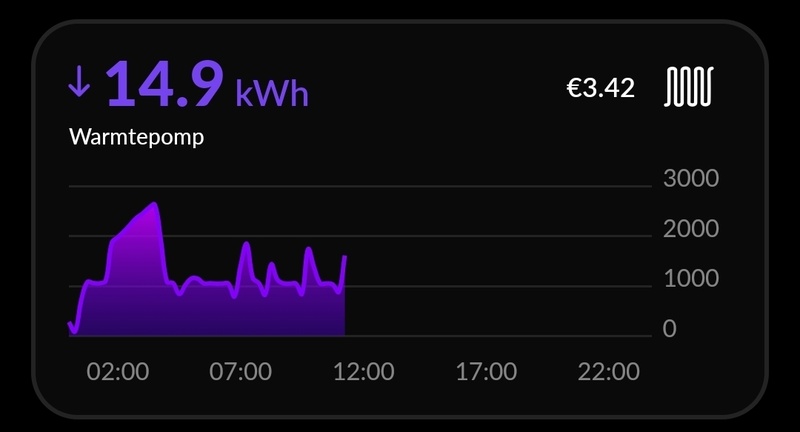 Afbeeldingslocatie: https://tweakers.net/i/N7vRTQi2v7vn1UI3V-xxZZOTWk8=/800x/filters:strip_icc():strip_exif()/f/image/31yScJGvUpDqXDyoLSclwpyc.jpg?f=fotoalbum_large