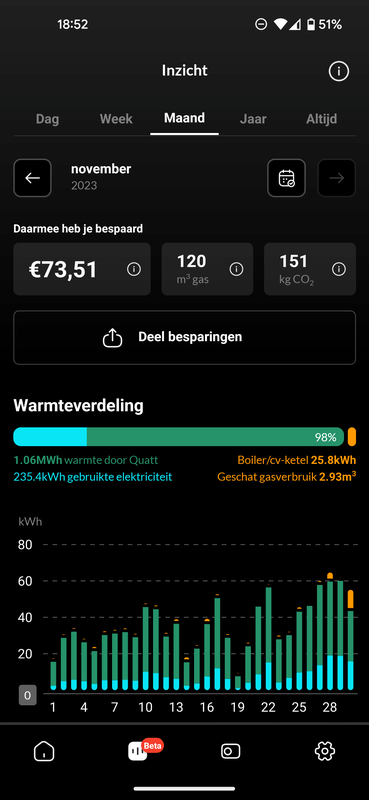 Afbeeldingslocatie: https://tweakers.net/i/N8-BPwpeC4-knBT5A5dc3qZyxdo=/x800/filters:strip_exif()/f/image/vnRE2Sim2jSHl8FDPPBmSriM.png?f=fotoalbum_large