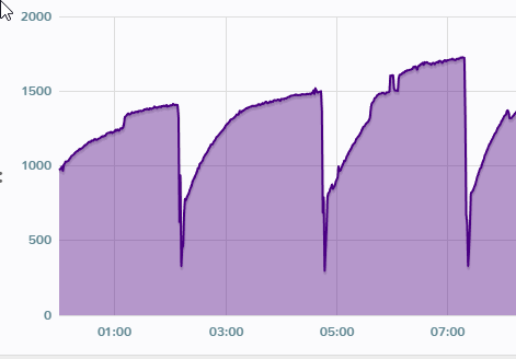 Afbeeldingslocatie: https://tweakers.net/i/N86rqHubsNHlq3TLNYAzjMKDITg=/fit-in/4000x4000/filters:no_upscale():strip_exif()/f/image/w3YR3hyFwsLrsOCWsMHRWy2U.png?f=user_large