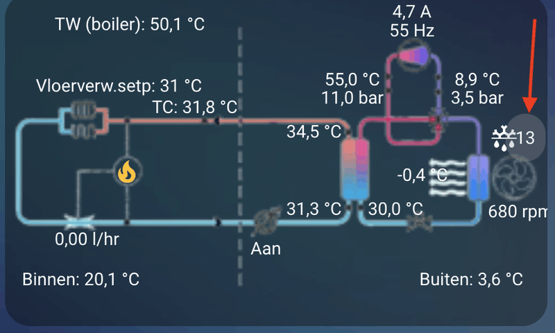 Afbeeldingslocatie: https://tweakers.net/i/N8DBPZEivbDqHHN12jTKvFKxOT0=/800x/filters:strip_exif()/f/image/7xyTJhk3mmSneyuXKrWqOtQB.png?f=fotoalbum_large