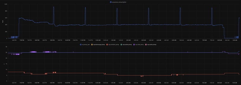 Afbeeldingslocatie: https://tweakers.net/i/N8Gx7efC4xubme2HzgCxk3jSn8A=/800x/filters:strip_icc():strip_exif()/f/image/AOc9bEKWOCKfoZgRCu1r2N75.jpg?f=fotoalbum_large