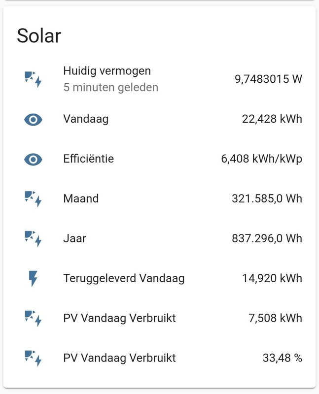 Afbeeldingslocatie: https://tweakers.net/i/N8PquGLpxims6f8-C4yWlnrg3KA=/x800/filters:strip_icc():strip_exif()/f/image/E4lxAhq2lo8JRcVOWH5zk4qZ.jpg?f=fotoalbum_large