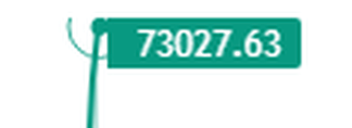 Afbeeldingslocatie: https://tweakers.net/i/N8aNAlCGa3uHJes5K5DoFtx-laU=/full-fit-in/4000x4000/filters:no_upscale():fill(white):strip_exif()/f/image/h17fibB1hCz5RQkwrxKfJkrK.png?f=user_large