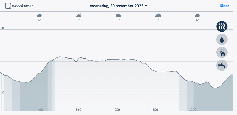 Afbeeldingslocatie: https://tweakers.net/i/N8eSYhJD1N4BrKeZs8chDiClIFo=/800x/filters:strip_exif()/f/image/9AvTa9X8mO3XrQT5e0IJ6WzV.png?f=fotoalbum_large
