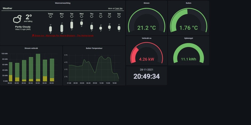 Afbeeldingslocatie: https://tweakers.net/i/N8vGuZSxM34thR9hMXnSyLkgNyI=/800x/filters:strip_icc():strip_exif()/f/image/zYoTtKxtxJbweuzdZAkMlGKV.jpg?f=fotoalbum_large