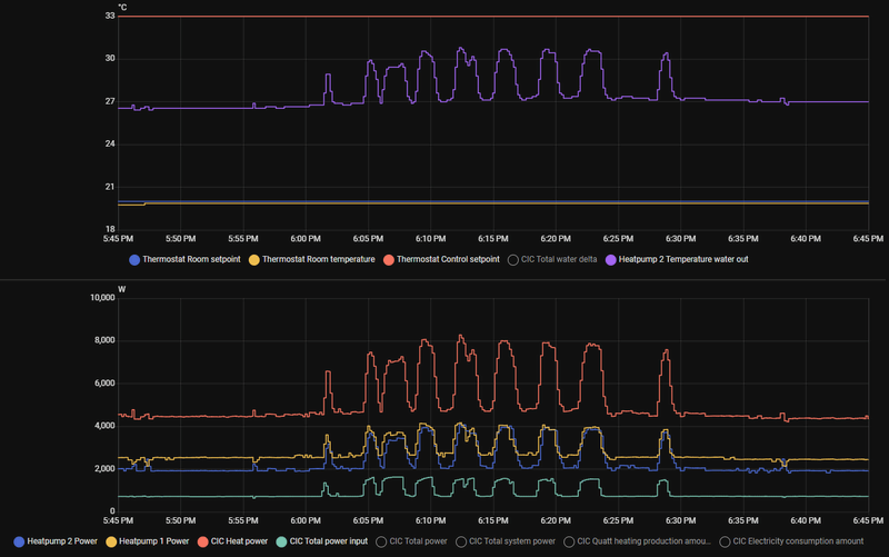 Afbeeldingslocatie: https://tweakers.net/i/N9Xw4heEElhU0K7UuBImZFHjvCE=/800x/filters:strip_exif()/f/image/KUGu8xARKqGACxX0MingtTcQ.png?f=fotoalbum_large