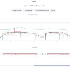 Afbeeldingslocatie: https://tweakers.net/i/NA0dJs1WMVq4d4mY-G5rIHZEo9w=/232x232/filters:strip_exif()/f/image/DuH9JbABpYGjgqJf2cygmDMx.png?f=fotoalbum_tile