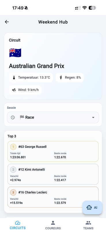 Afbeeldingslocatie: https://tweakers.net/i/NA6WWLdpWWcR-4jrmTMWyc13Yhg=/x800/filters:strip_exif()/f/image/aXmyanLkKniSvHF8K4YYKgr8.png?f=fotoalbum_large