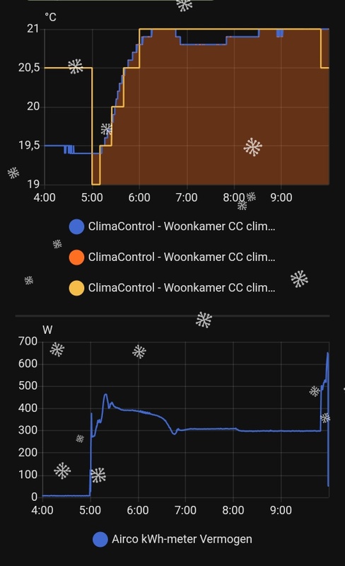 Afbeeldingslocatie: https://tweakers.net/i/NALQqRWRPIDQrKz5Z8qCc3WGqcQ=/x800/filters:strip_icc():strip_exif()/f/image/X1KgHs5pPEzOOuj3VG4cmQ8a.jpg?f=fotoalbum_large