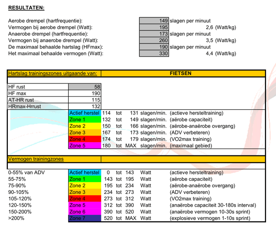 Afbeeldingslocatie: https://tweakers.net/i/NAaodSGfJWukzQP7Gh1pBv9EhPI=/full-fit-in/4000x4000/filters:no_upscale():fill(white):strip_exif()/f/image/EGxkmOZOFMOlCZFUpYW7ruWz.png?f=user_large