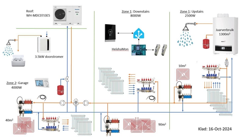 Afbeeldingslocatie: https://tweakers.net/i/NAb-LmzO9Op-LT1qk9zEld5CRW0=/800x/filters:strip_icc():strip_exif()/f/image/vyAOhULj6zcjBAmP6FCGxEHG.jpg?f=fotoalbum_large