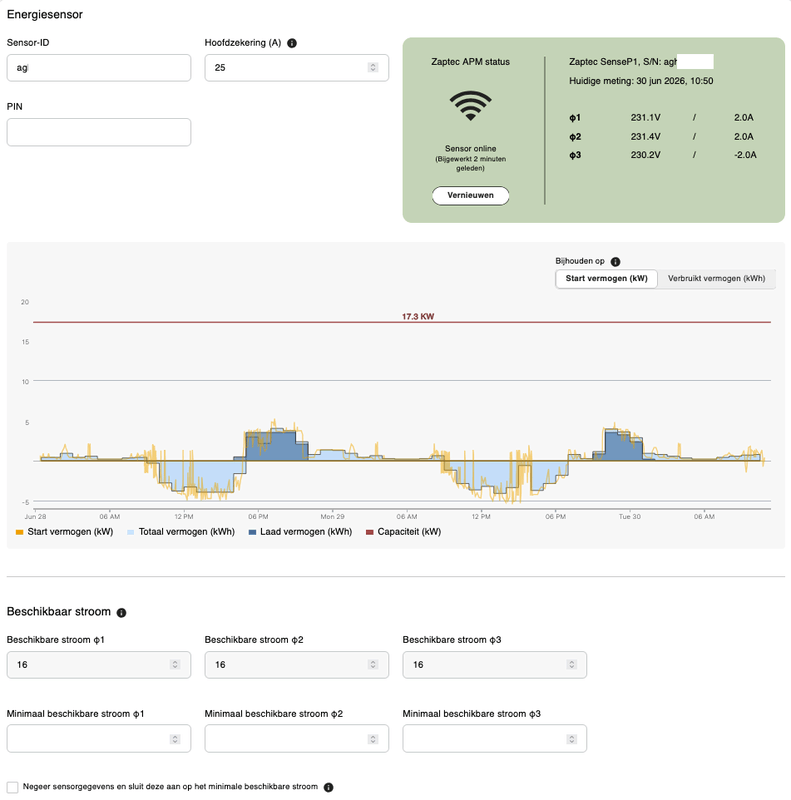 Afbeeldingslocatie: https://tweakers.net/i/NAoFED0Hbm47Nc-ntf3BGMzbjnI=/x800/filters:strip_exif()/f/image/Lp2wUPWHy8GTUd9Foi7OP58U.png?f=fotoalbum_large