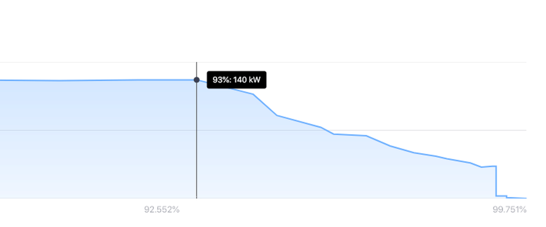 Afbeeldingslocatie: https://tweakers.net/i/NAv7sJLa91p_yWgYFLwFAk9wH9E=/full-fit-in/4000x4000/filters:no_upscale():fill(white):strip_exif()/f/image/VdHacB8wNPFBqMp4XWATBCxG.png?f=user_large