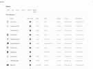 Play Store Redesign