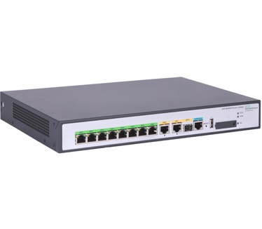 HPE MSR958