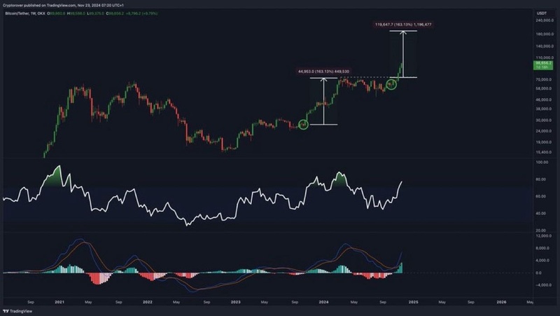Afbeeldingslocatie: https://tweakers.net/i/NC8cuQkjHZWkNoQYCt3BSt0fW_k=/800x/filters:strip_icc():strip_exif()/f/image/sWcPPFgo9P1nm7l2K3fri1WZ.jpg?f=fotoalbum_large