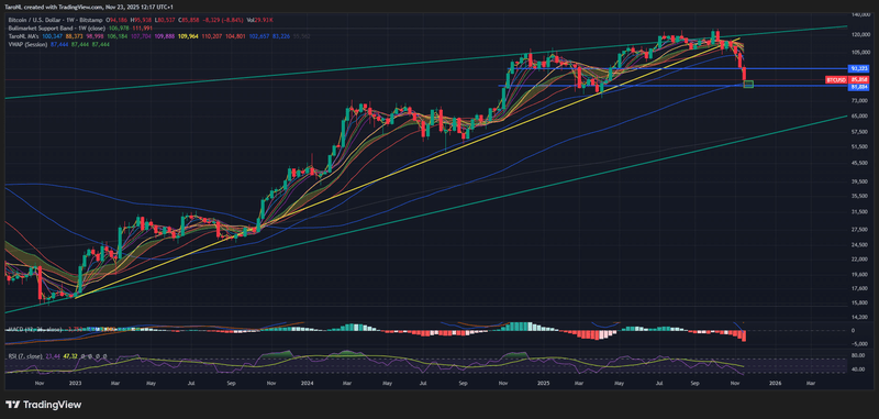 Afbeeldingslocatie: https://tweakers.net/i/ND8etIfscY9GjqFJCc3ceWQF448=/800x/filters:strip_exif()/f/image/PqqMzhzUaudnxJV1y5AaKBBw.png?f=fotoalbum_large