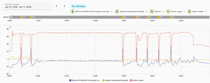 Afbeeldingslocatie: https://tweakers.net/i/NDMRz1P4MPYiuCEAU7WhWoZHMY4=/800x/filters:strip_icc():strip_exif()/f/image/CWA1MXjqLR1H4x8O3XpbisLb.jpg?f=fotoalbum_large