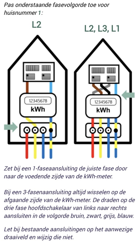 Afbeeldingslocatie: https://tweakers.net/i/NDlX0gGg96-jpU5XKcLdqYPQLZ8=/x800/filters:strip_icc():strip_exif()/f/image/QOibCpqb6motYo0LHxqgkuXX.jpg?f=fotoalbum_large