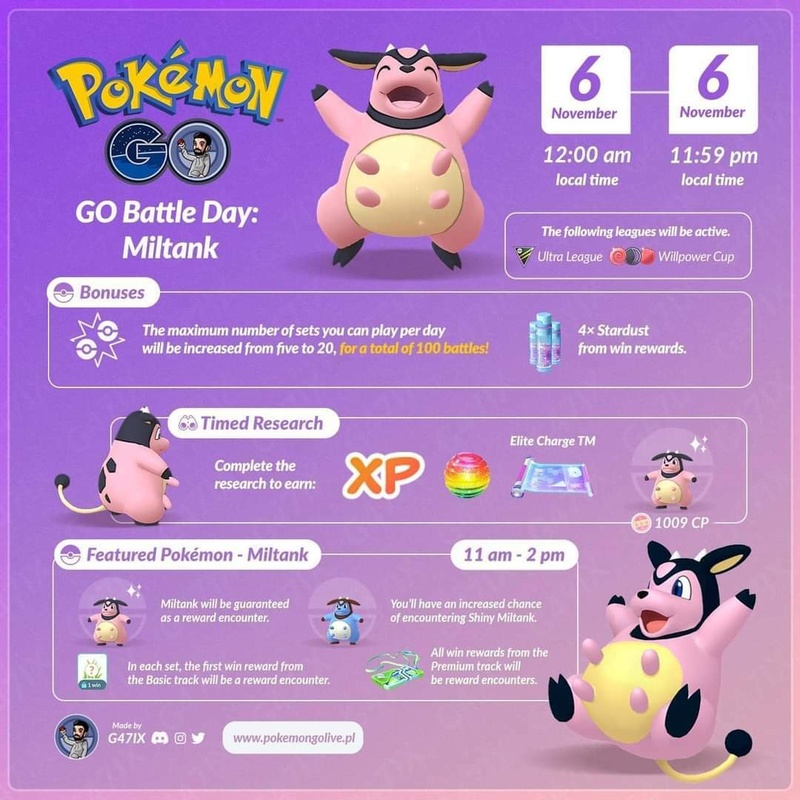 Afbeeldingslocatie: https://tweakers.net/i/NETN5xlucdU7NVdX8_mAdao2fSk=/800x/filters:strip_icc():strip_exif()/f/image/QW7VFSebIgurRiqeS9lYZnyW.jpg?f=fotoalbum_large