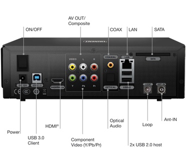 Eminent hdMedia  DVB-T EM7195 + WiFi 2TB