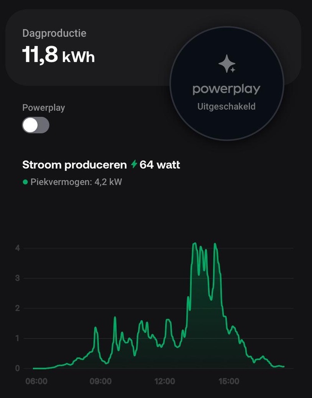 Afbeeldingslocatie: https://tweakers.net/i/NF5UcXKJiZtc42S-Kk8kl0q6kIo=/x800/filters:strip_icc():strip_exif()/f/image/pebY0A9YvqnuC5a3UIqGFm4e.jpg?f=fotoalbum_large
