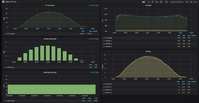 Afbeeldingslocatie: https://tweakers.net/i/NFJ3UeTecUHj7IwvBgMYcG5Ede4=/800x/filters:strip_exif()/f/image/KbHdmji2tFlWwHVfp0FaJwRy.png?f=fotoalbum_large