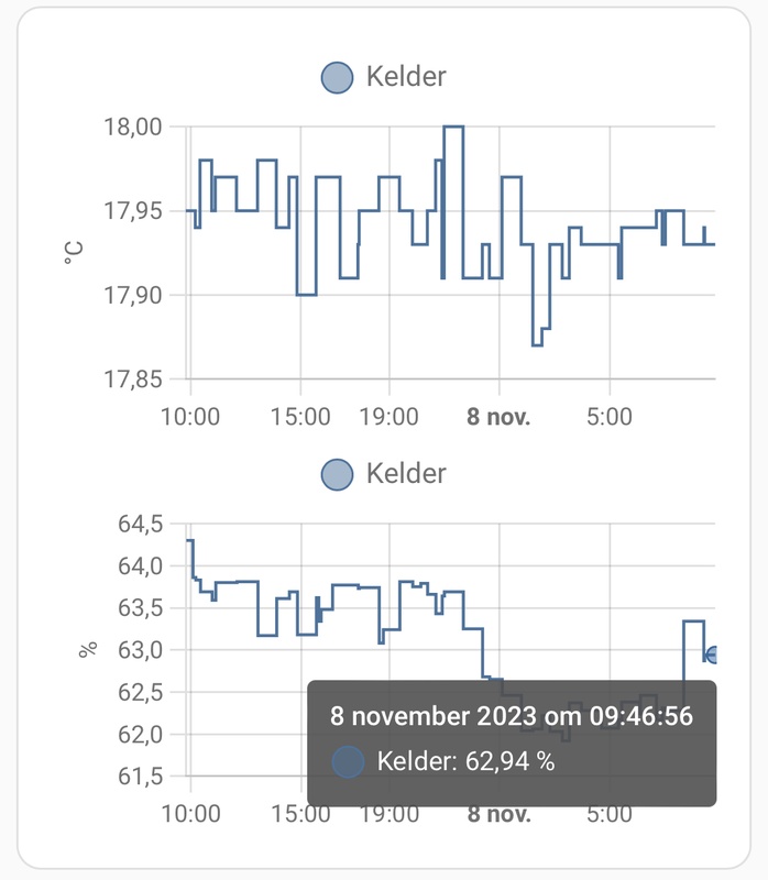 Afbeeldingslocatie: https://tweakers.net/i/NFK1BQUFof5gZMfhQ7eTfTGS94A=/x800/filters:strip_icc():strip_exif()/f/image/sndeOFhJSBBJgB1CFBgoyrfO.jpg?f=fotoalbum_large