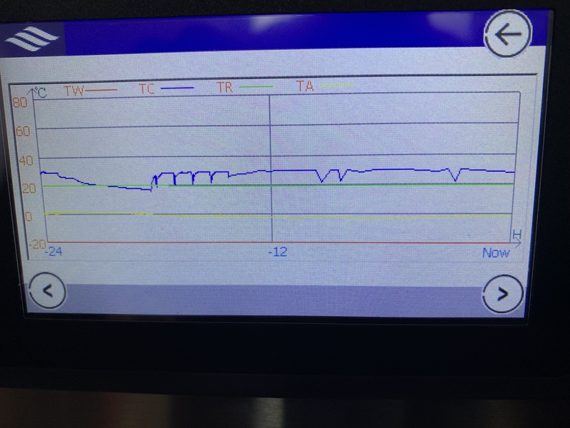 Afbeeldingslocatie: https://tweakers.net/i/NFiZe0nk8XXFSXue1Uz_79Eg_Sc=/800x/filters:strip_icc():strip_exif()/f/image/ZHsyNfvcA8RnBrWy1EjsRzYO.jpg?f=fotoalbum_large