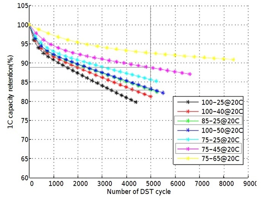 Afbeeldingslocatie: https://tweakers.net/i/NGF4QAkyjjdUzv2SxgW-QMFgqTg=/full-fit-in/4920x3264/filters:max_bytes(3145728):no_upscale():strip_icc():fill(white):strip_exif()/f/image/Dcob3PuccoPSwqcFRGIOGPGq.jpg?f=user_large