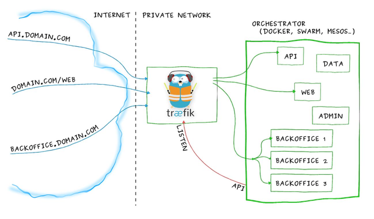Afbeeldingslocatie: https://tweakers.net/i/NGWTCJORmkt6sz2o47X6Bl40Ygs=/full-fit-in/4000x4000/filters:no_upscale():fill(white):strip_exif()/f/image/uspvXRhbTEgHWa8M3t5bsZNd.png?f=user_large