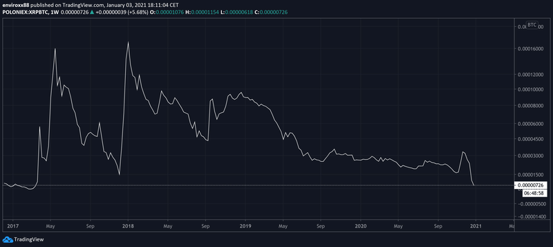 Afbeeldingslocatie: https://tweakers.net/i/NHHVCGMdQZJZNXg_OJHunP-hF8s=/800x/filters:strip_exif()/f/image/Ap2WalQKcx2wwrBh3eFSuz9p.png?f=fotoalbum_large