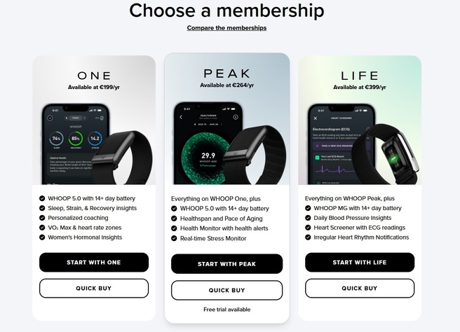 Whoop abonnementen