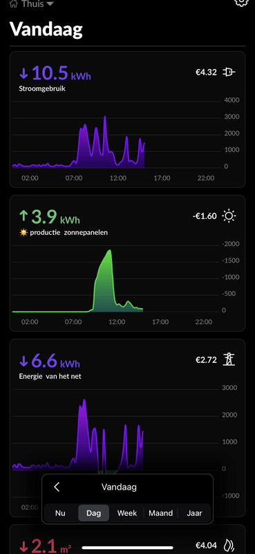 Afbeeldingslocatie: https://tweakers.net/i/NIP7A3RaSDbezMIYW71TXwKS7jM=/x800/filters:strip_exif()/f/image/MTO16LdOTNNo0y9TNS9hktay.png?f=fotoalbum_large