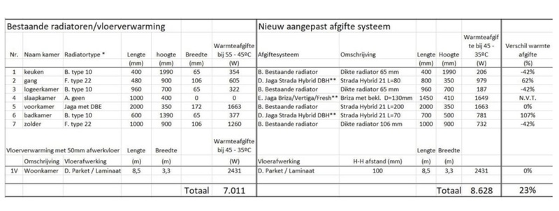 Afbeeldingslocatie: https://tweakers.net/i/NIU6TgfWNY80ULSpIyVOYAl78v8=/800x/filters:strip_icc():strip_exif()/f/image/KxvdQre05uBjSptKRpMAQZox.jpg?f=fotoalbum_large