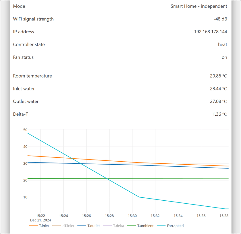 Afbeeldingslocatie: https://tweakers.net/i/NIZBRmdd5GrDZtdd6PB5Kyl421g=/800x/filters:strip_exif()/f/image/yFLNzKbZxKB27xhXseYATTw8.png?f=fotoalbum_large