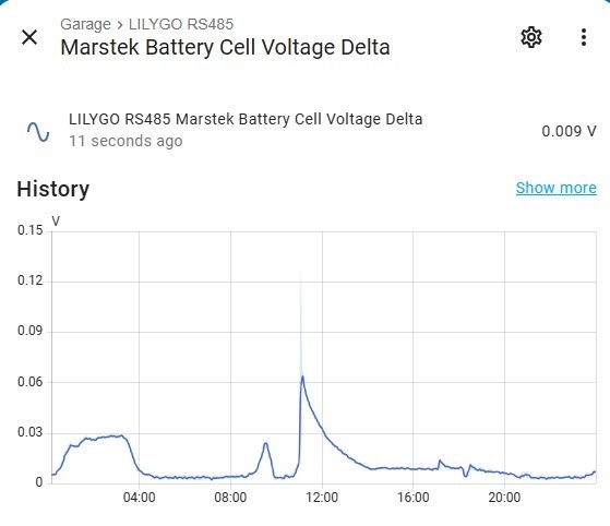 Afbeeldingslocatie: https://tweakers.net/i/NIlOPGJ3u4FxLgxGZth7SAfS_58=/fit-in/4920x3264/filters:max_bytes(3145728):no_upscale():strip_icc():strip_exif()/f/image/iUGUqsG3zzQ0vzT9Y7BBjlkY.jpg?f=user_large