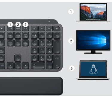 Logitech MX Keys (met polssteun, Qwertz CH)