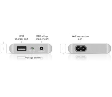 mCube Slim95 95W