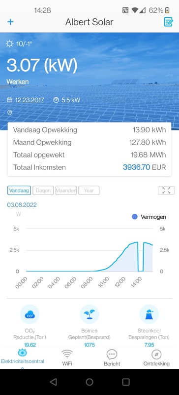 Afbeeldingslocatie: https://tweakers.net/i/NJ1fU9Etl2tDEw2jL79sT-lvupc=/x800/filters:strip_icc():strip_exif()/f/image/sW5DWa7XHEhrCjZZvJxTsfll.jpg?f=fotoalbum_large