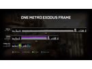 Nvidia DXR slides