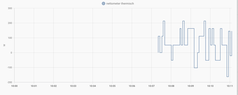 Afbeeldingslocatie: https://tweakers.net/i/NJunyG_rlR3x8Gnn4nr1mFX3M-A=/800x/filters:strip_exif()/f/image/HTtKimN7DB8bcnUXaGWtrxyL.png?f=fotoalbum_large