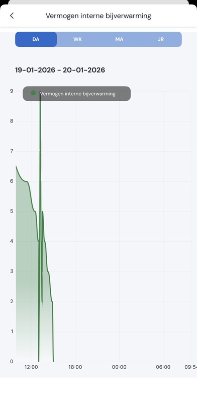 Afbeeldingslocatie: https://tweakers.net/i/NK16GzGMlQytIRGCtPyvgdhIXwY=/x800/filters:strip_icc():strip_exif()/f/image/PpUBfyosQs5p9m17dvdBKPPZ.jpg?f=fotoalbum_large