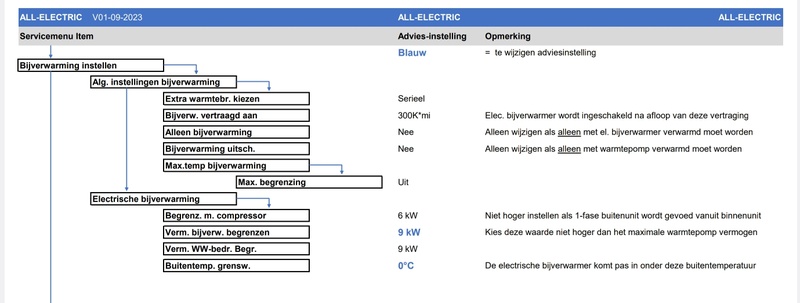 Afbeeldingslocatie: https://tweakers.net/i/NK9dJcMbLmUBZibpBGJriXPCIgc=/800x/filters:strip_icc():strip_exif()/f/image/r5bjtP6cjPjaSbCIam1EsXVc.jpg?f=fotoalbum_large