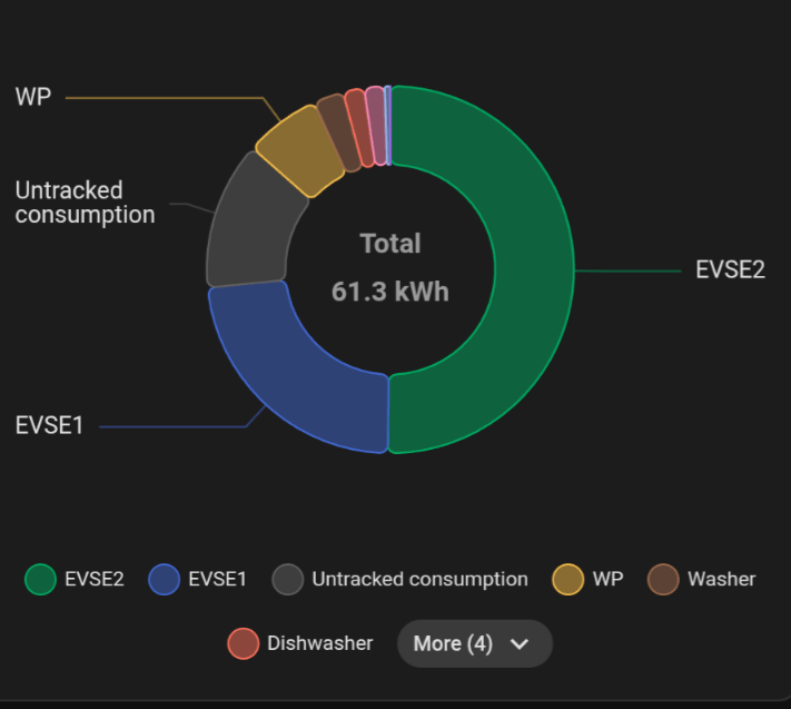 Afbeeldingslocatie: https://tweakers.net/i/NKEA5ipOcM6YA7MwanYRe8UE-Mc=/fit-in/4000x4000/filters:no_upscale():strip_exif()/f/image/WeGuueKlSetwmDmZE0OXrRs9.png?f=user_large