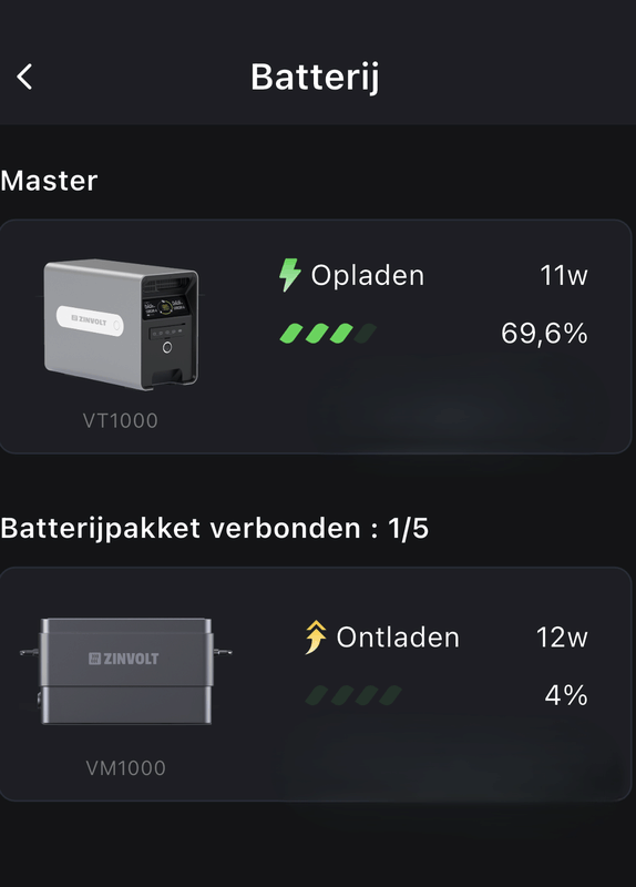 Afbeeldingslocatie: https://tweakers.net/i/NKtL8Js-vEv4bzttmFiH1k1xDSU=/x800/filters:strip_exif()/f/image/Lr3cKIvCqvRjpFA0T0fRQRpJ.png?f=fotoalbum_large